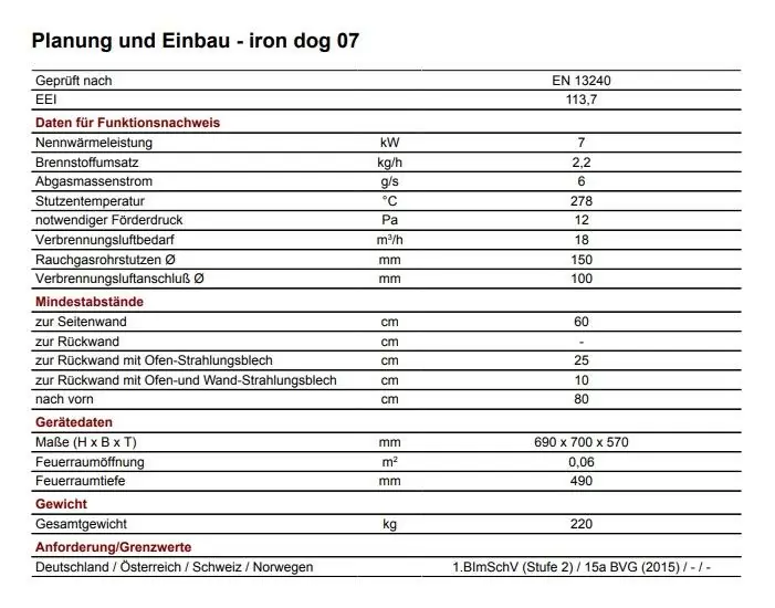 печь iron dog 07 характеристики