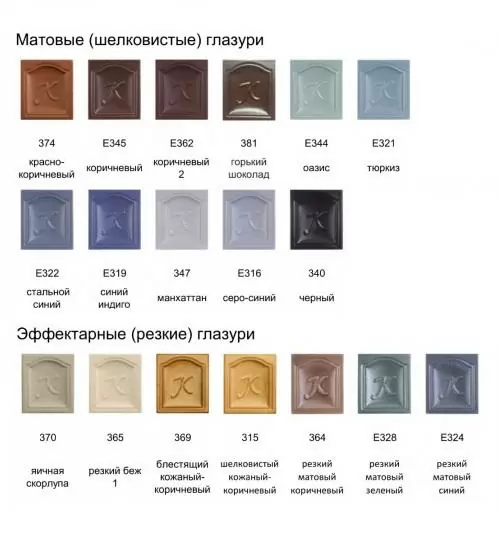 HQkeramik изразец Премиум цвета