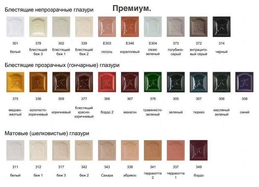 HQkeramik изразец Премиум