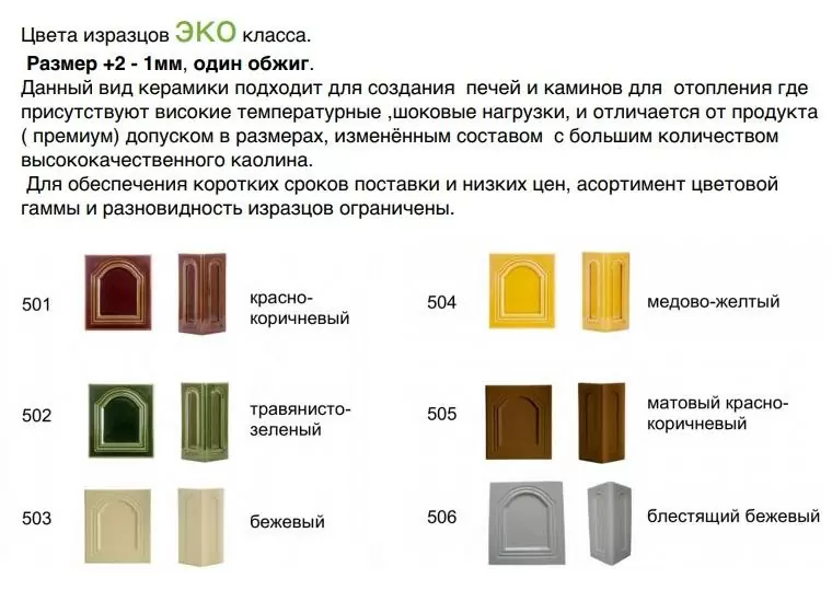 HQkeramik изразец Эко