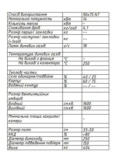 топка 90х75 H характеристики