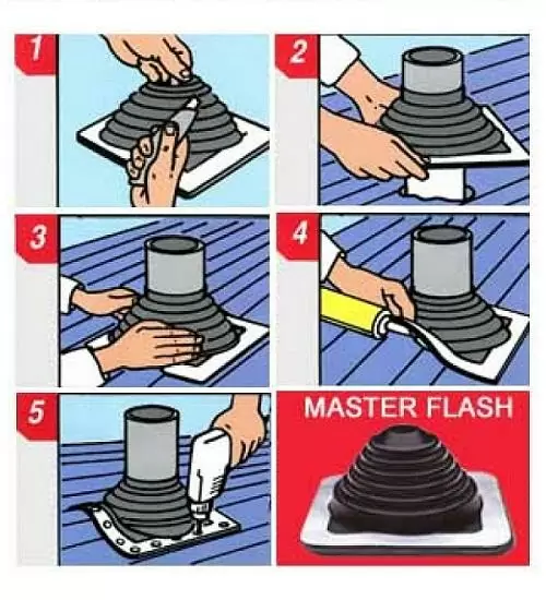 Мастерфлеш инструкция по установке