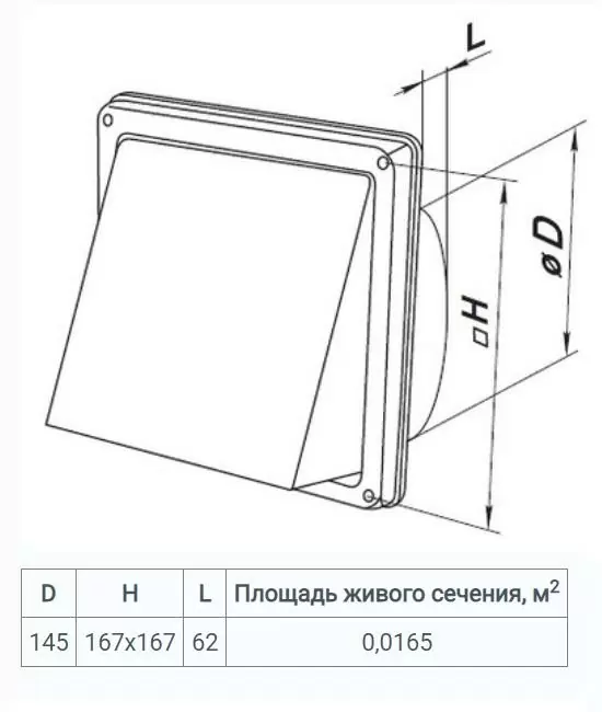 Колпак Вентс МВМ 152 В Н чертеж
