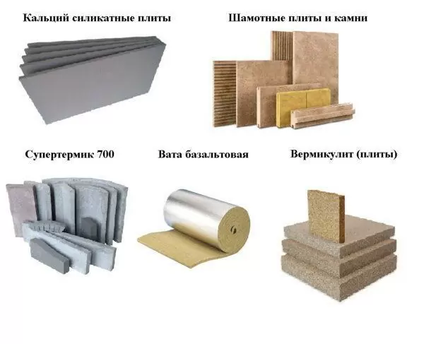 теплоизоляция для каминов