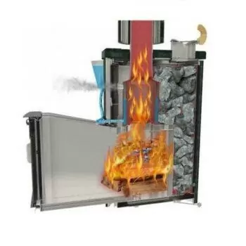 Устройство банной печи Ферингер