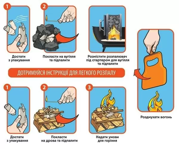 Инструкция к разжигателю